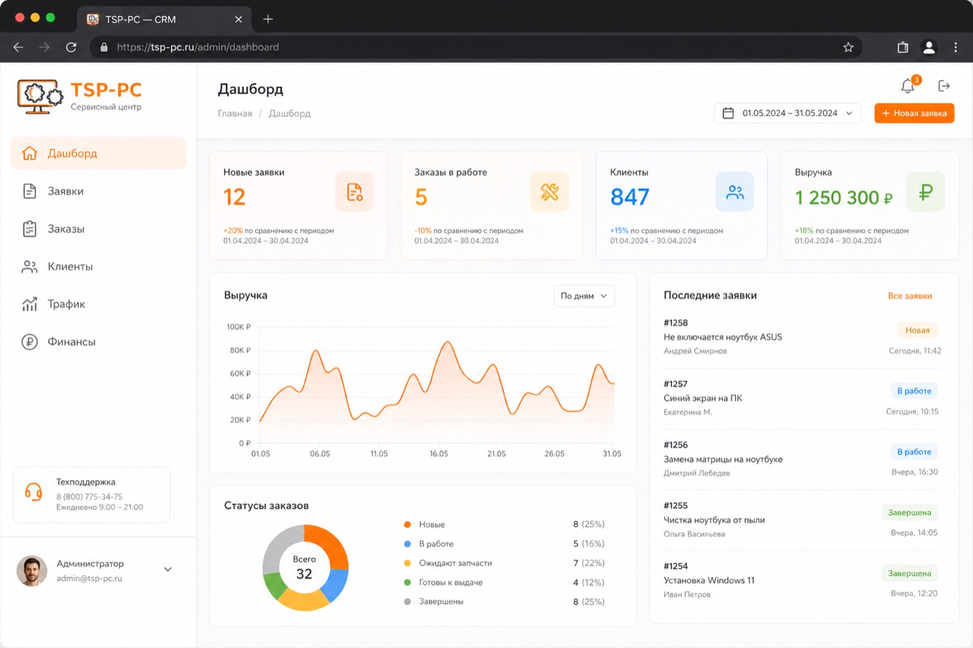 CRM ТСП Сервис